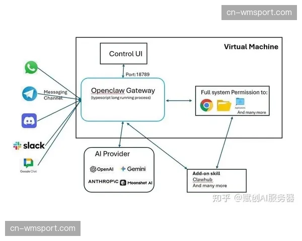 本地化部署与SaaS服务模式并行 满足不同客户安全偏好