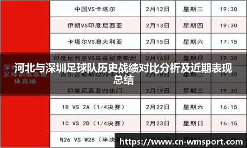 河北与深圳足球队历史战绩对比分析及近期表现总结